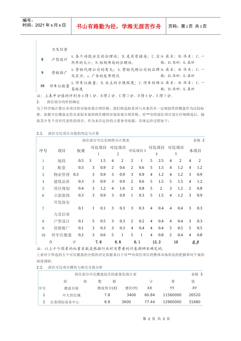 项目价格定位(1)_第2页
