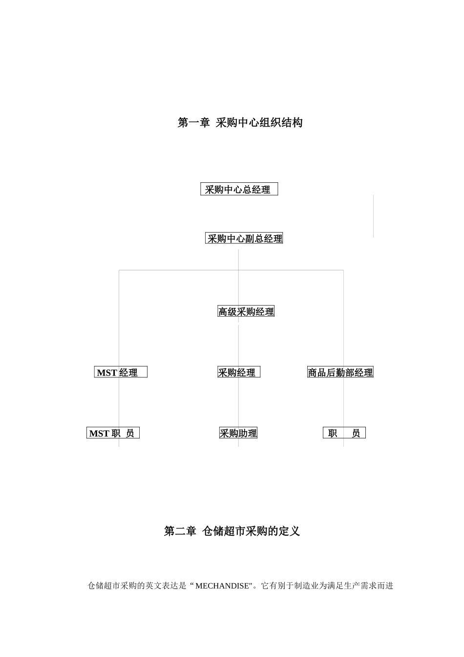零售业采购管理手册_第1页