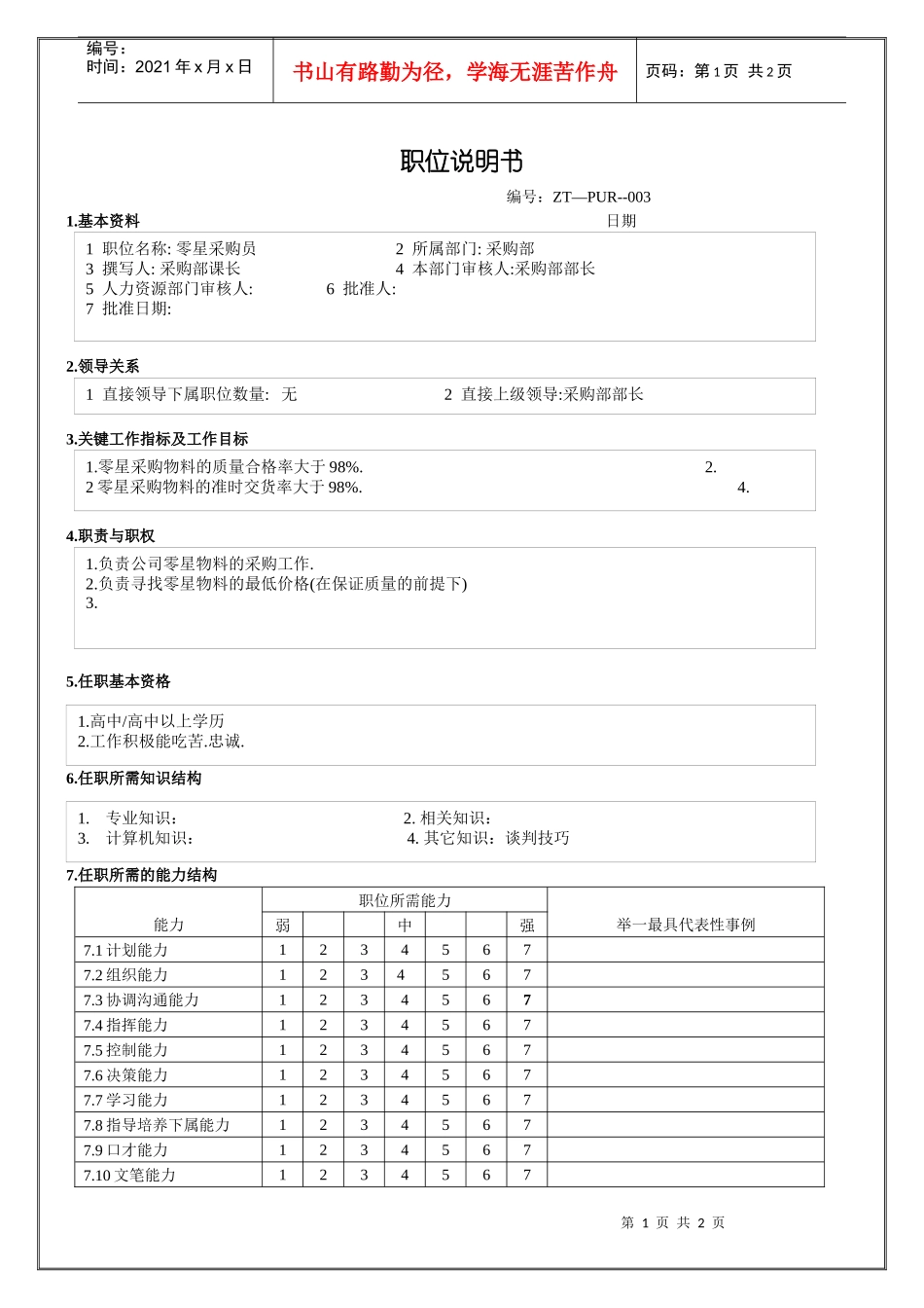 零星采购员职位说明书_第1页