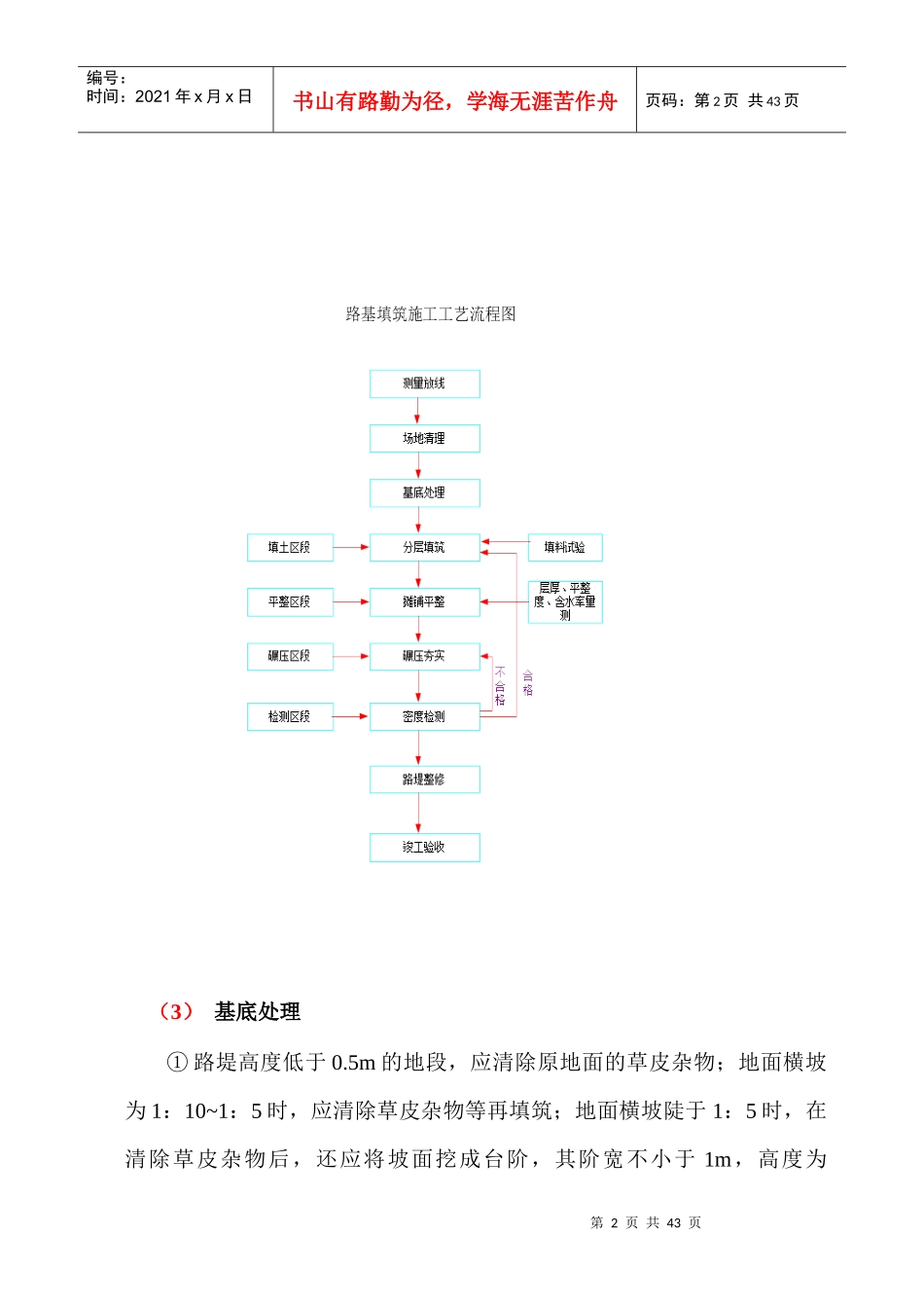 项目施工队过程控制_第2页