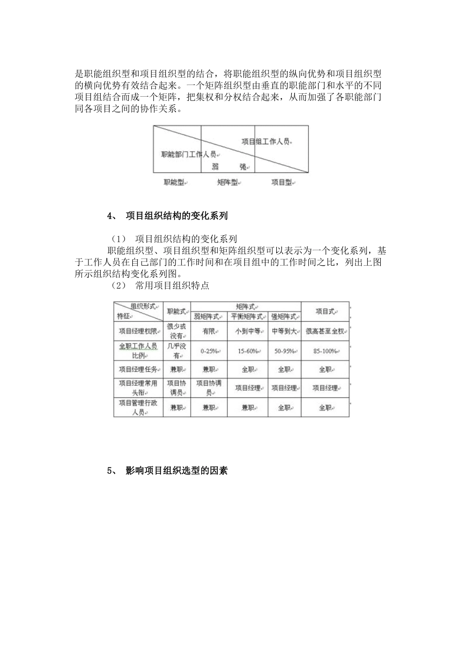 项目管理中的项目组织结构_第2页