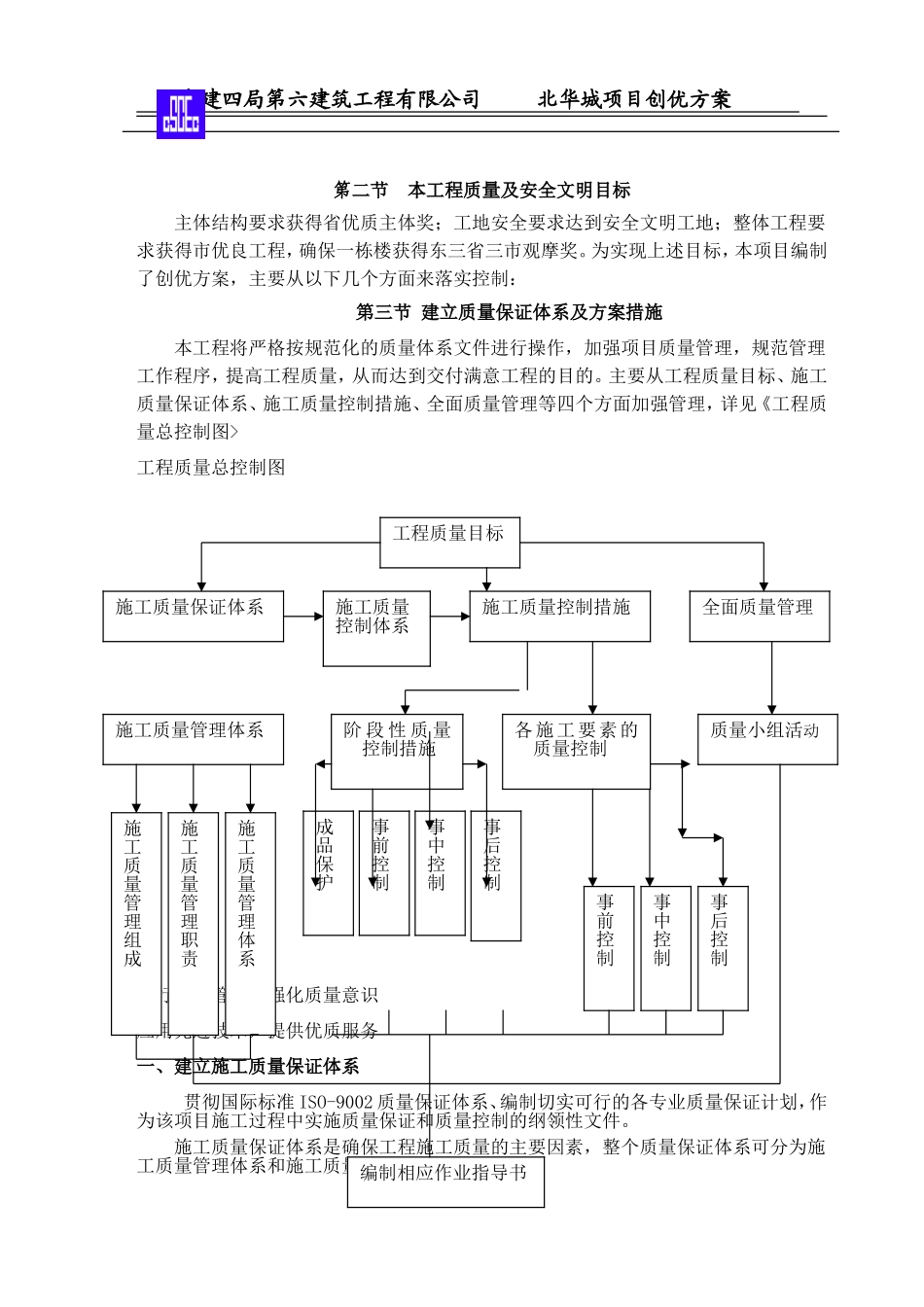 项目创优方案(DOC61页)_第2页