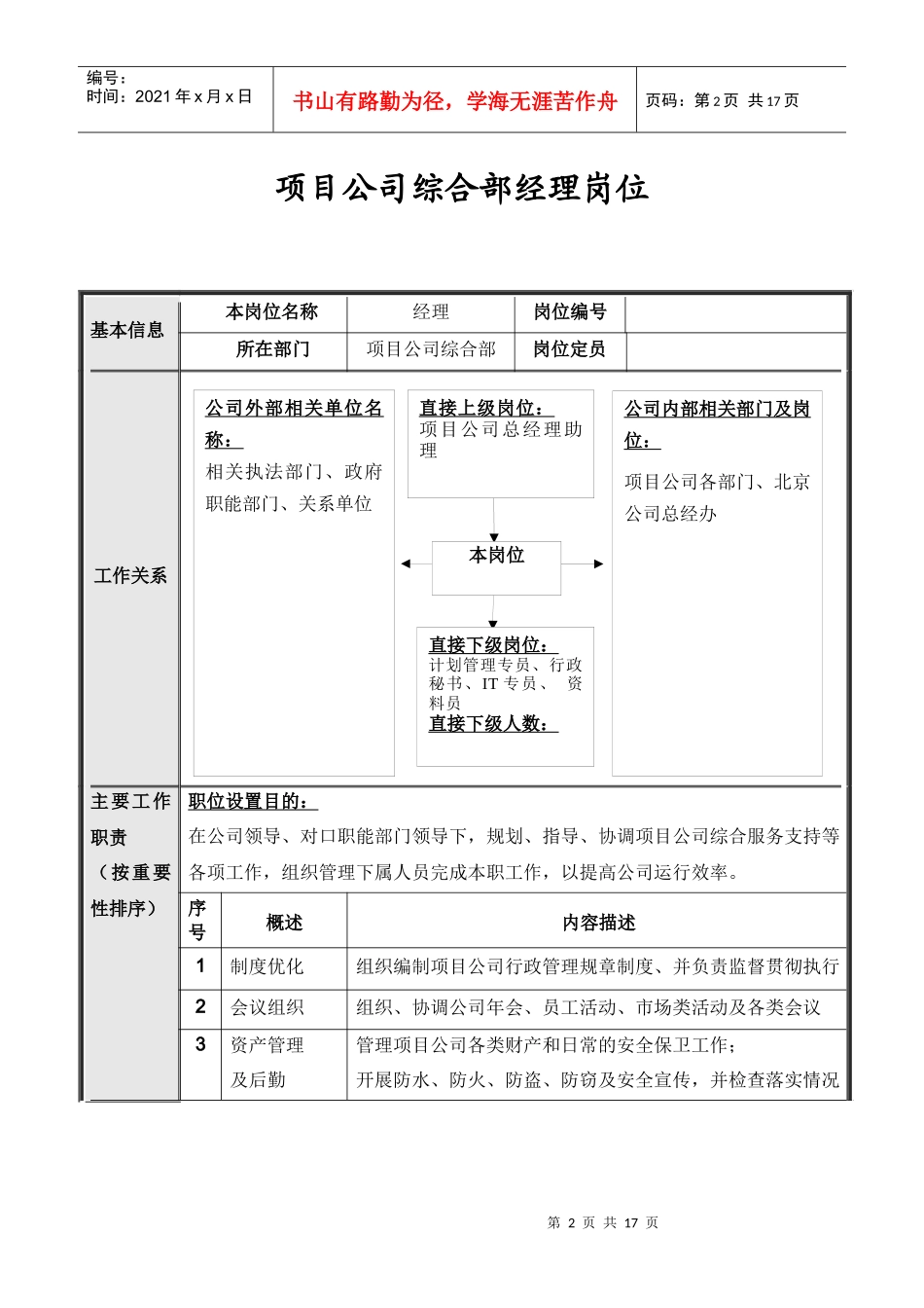 项目公司综合部岗位说明书汇编_第2页
