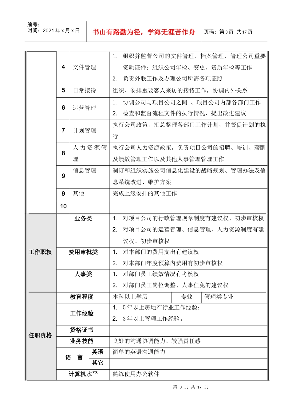 项目公司综合部岗位说明书汇编_第3页