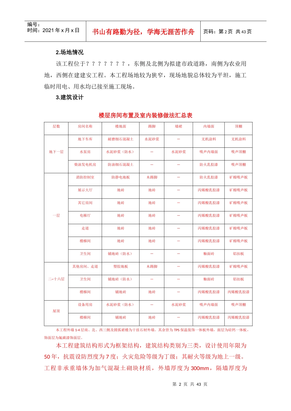 项目创优计划书_第2页