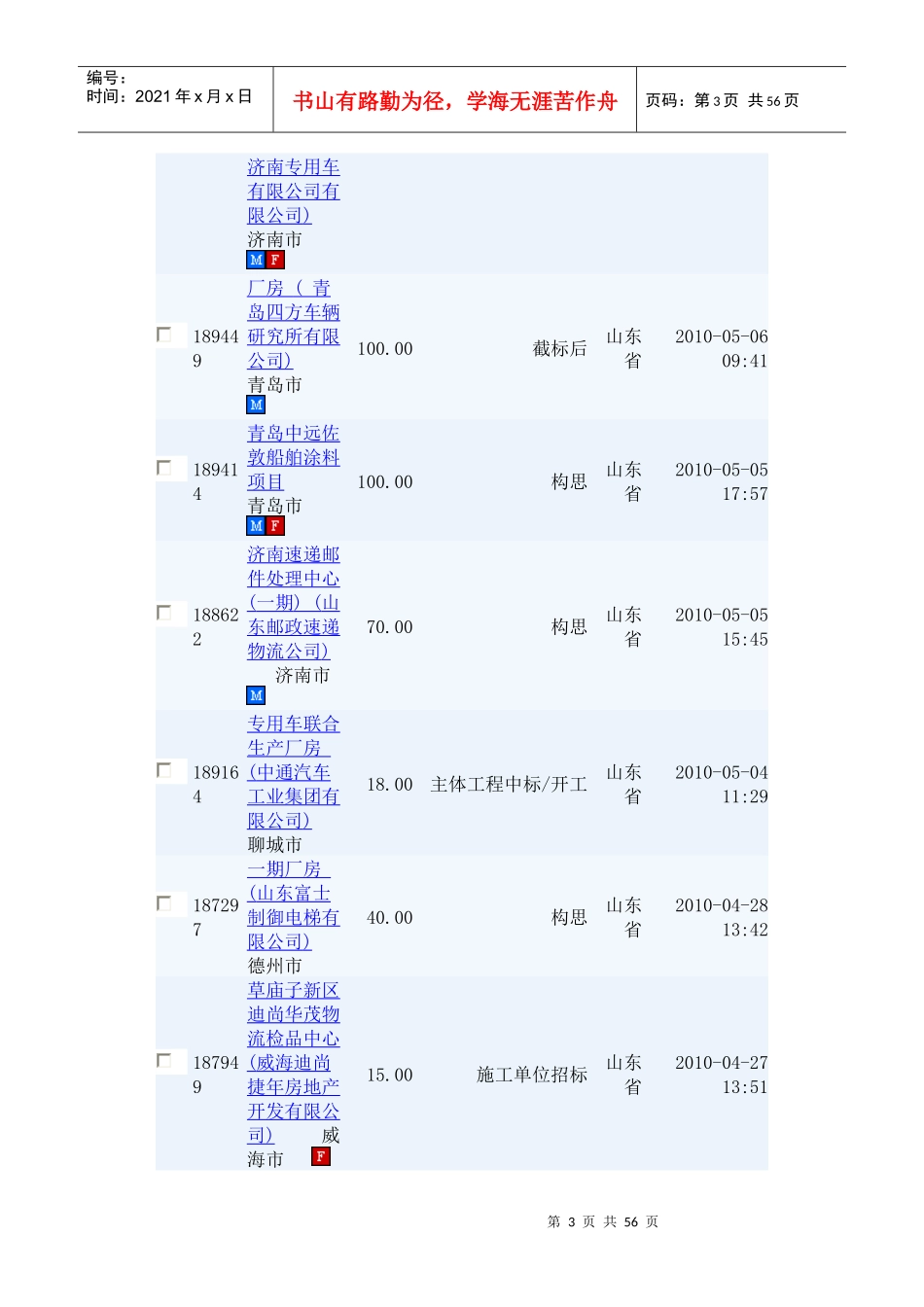 项目表9936916764_第3页
