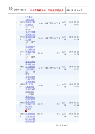 项目表9936916764