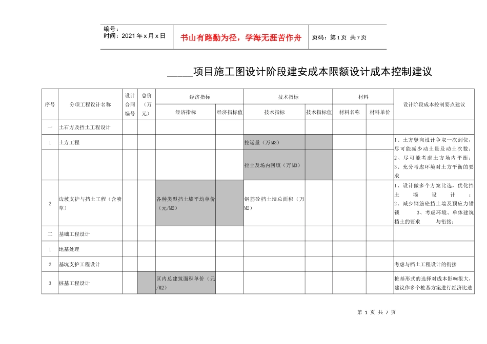 项目施工图设计阶段建安成本限额设计成本控制建议01_第1页