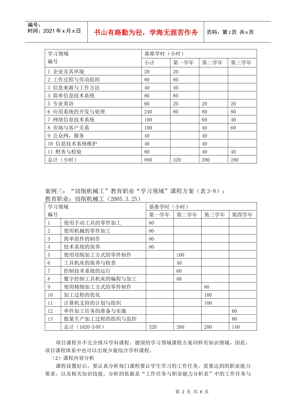 项目课程设计的关键环节_第2页