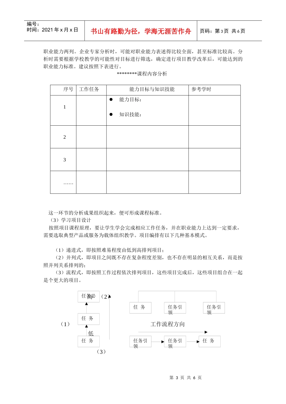 项目课程设计的关键环节_第3页