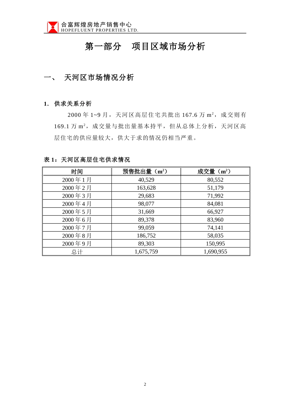 项目定位及目标客户群分析_第3页