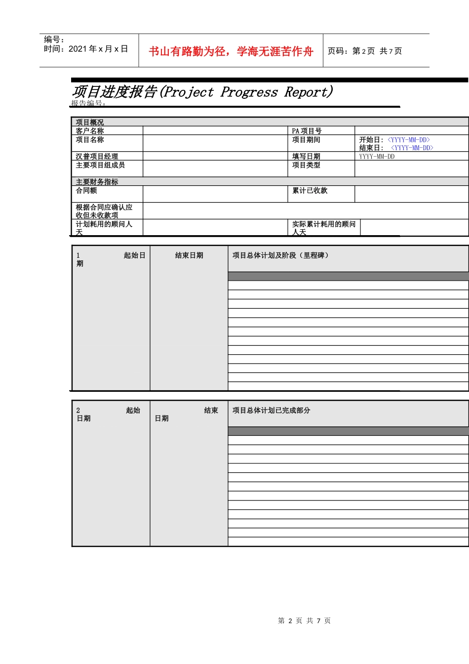 项目进度报告模板_第2页