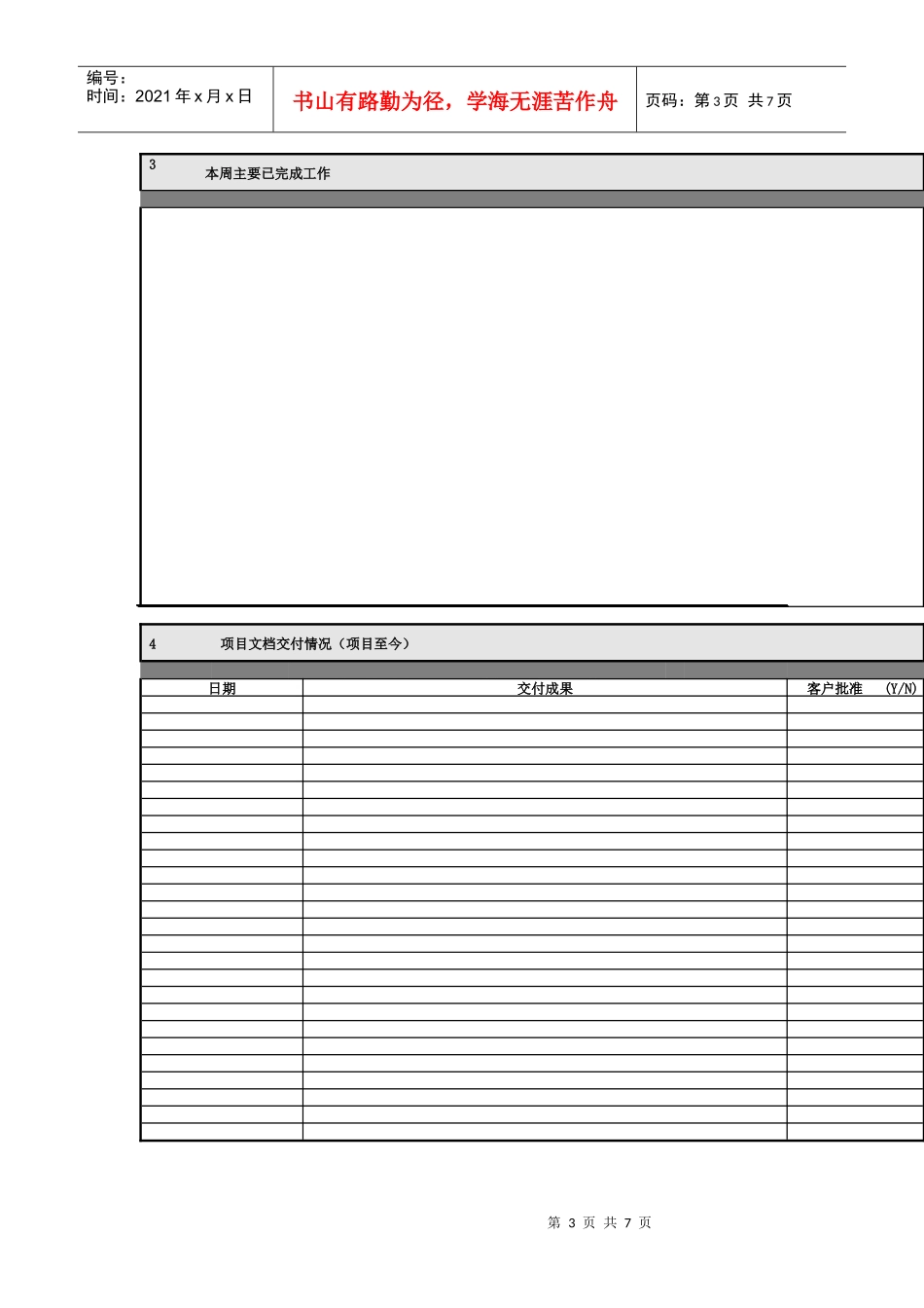 项目进度报告模板_第3页