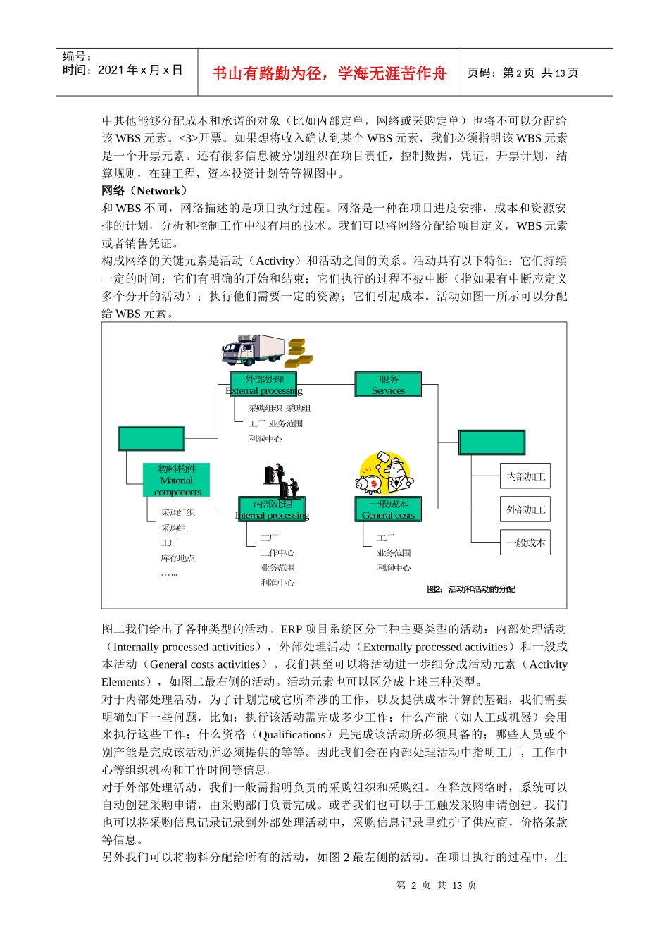项目中的财务管理_第2页