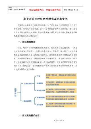 非上市公司股权激励模式及经典案例