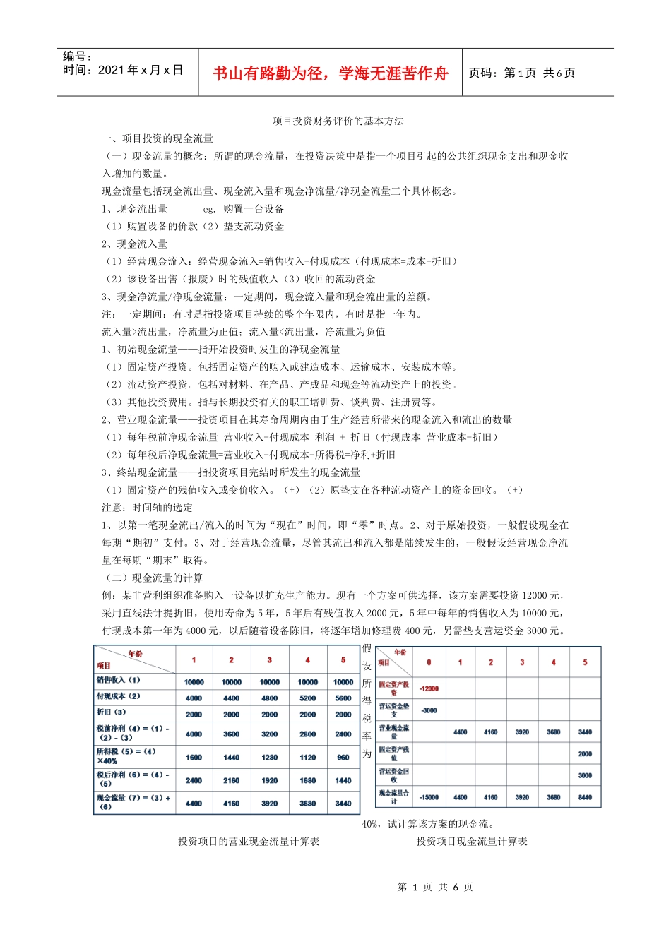 项目投资财务评价的基本方法_第1页