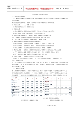 项目投资财务评价的基本方法
