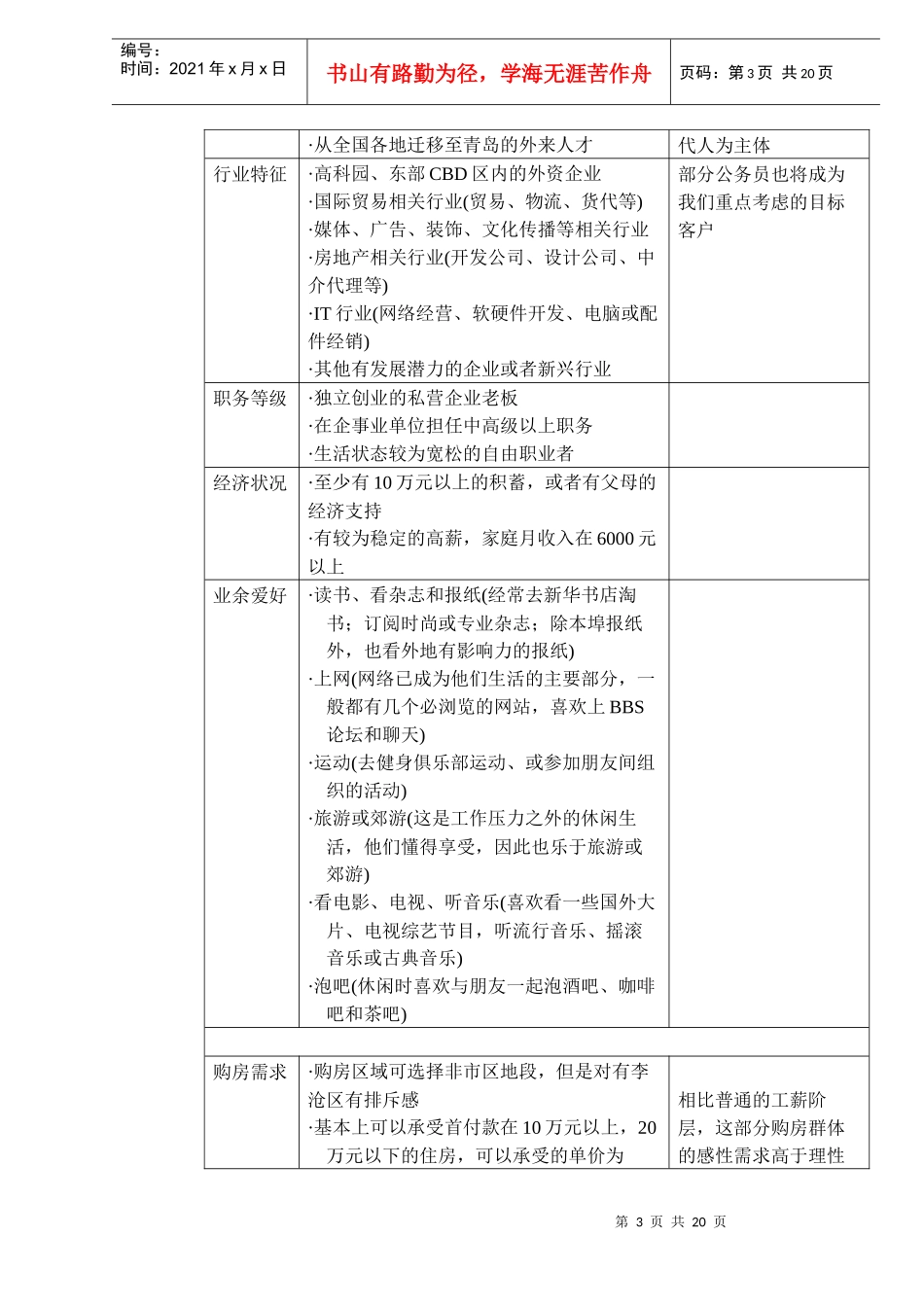 青岛某项目前期策划方案(1)_第3页