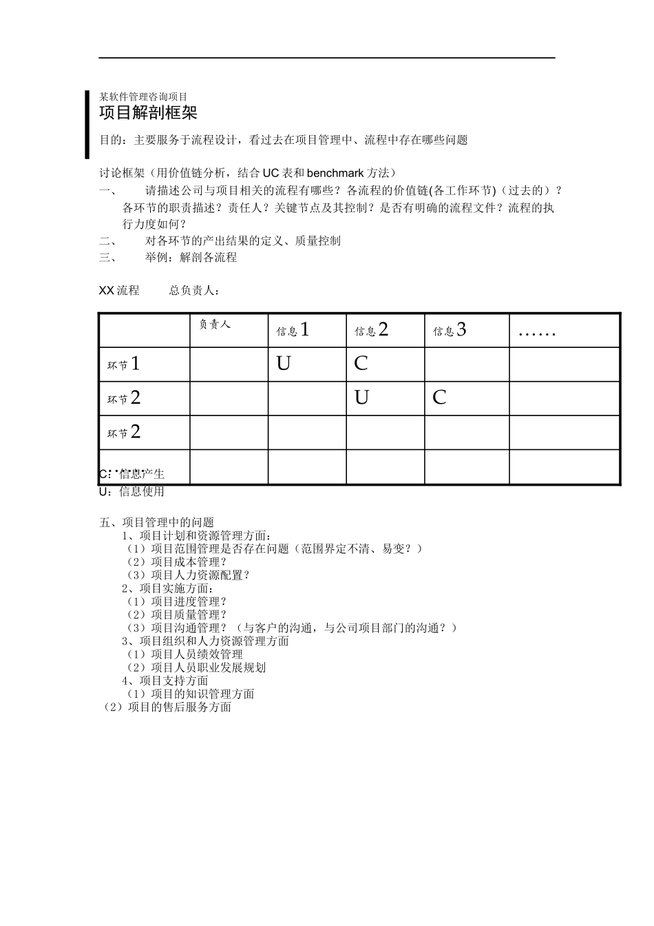 项目解剖框架_第1页