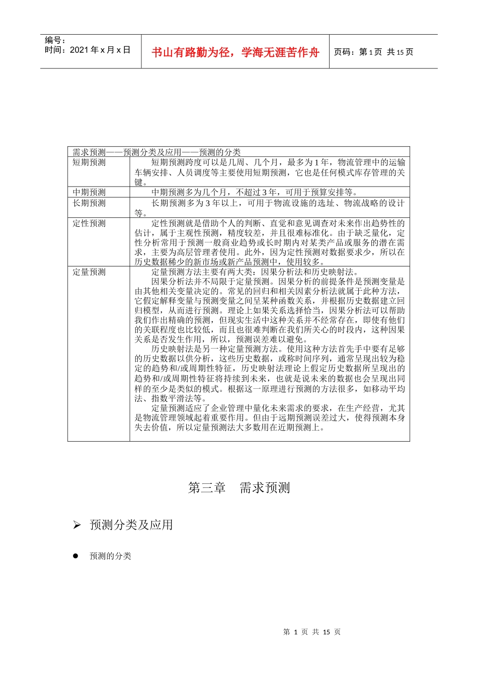 需求预测方法介绍_第1页