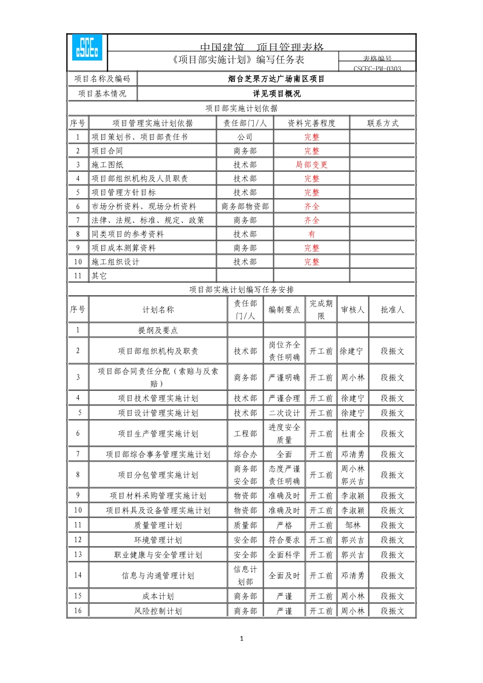 项目实施计划书样板_第3页