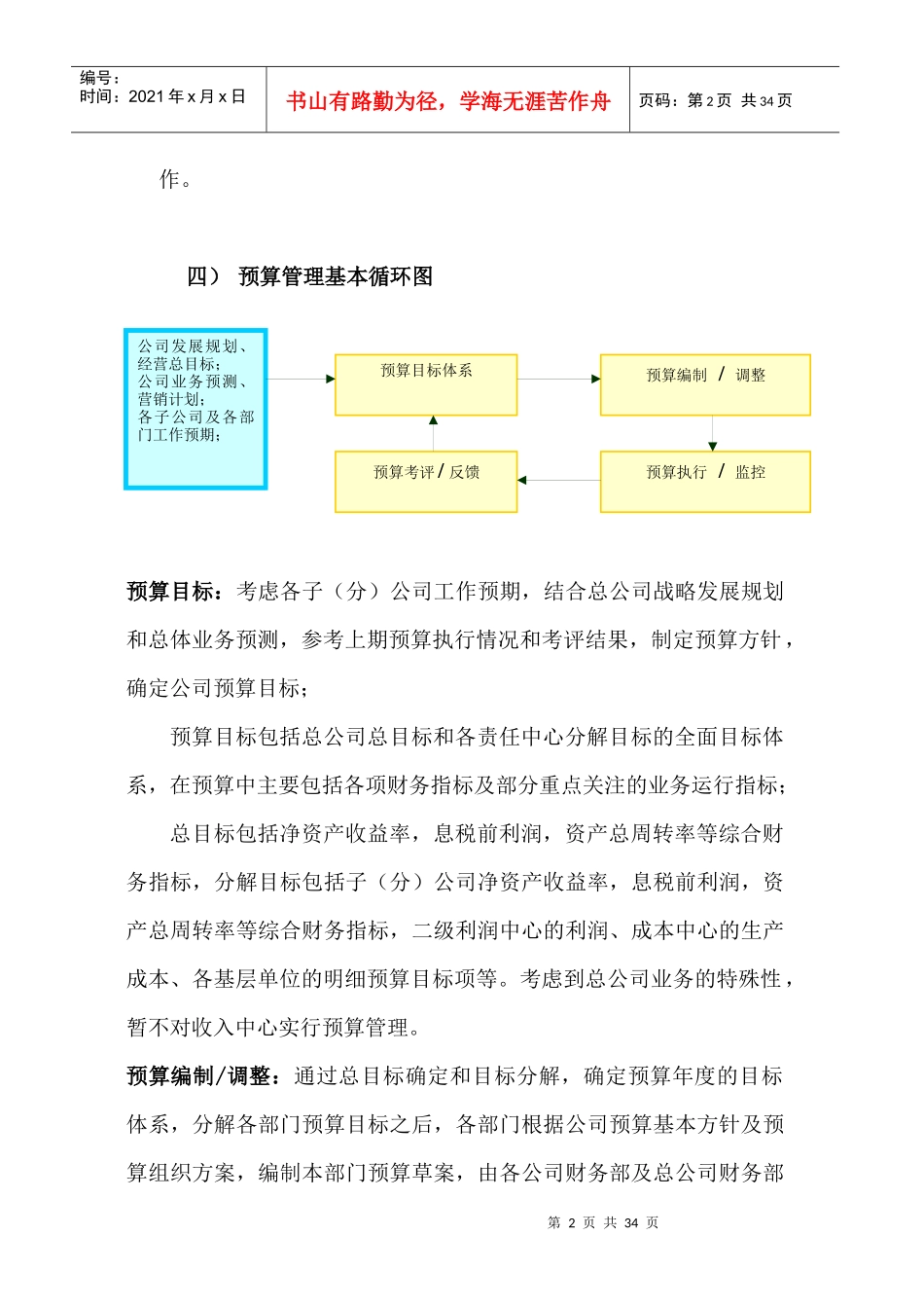 预算管理制度（DOC32页）_第2页