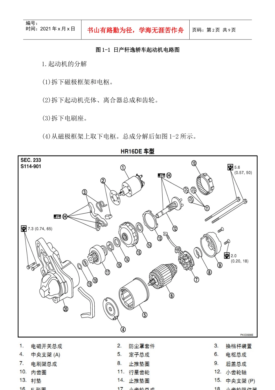 项目一 起动机检修_第2页