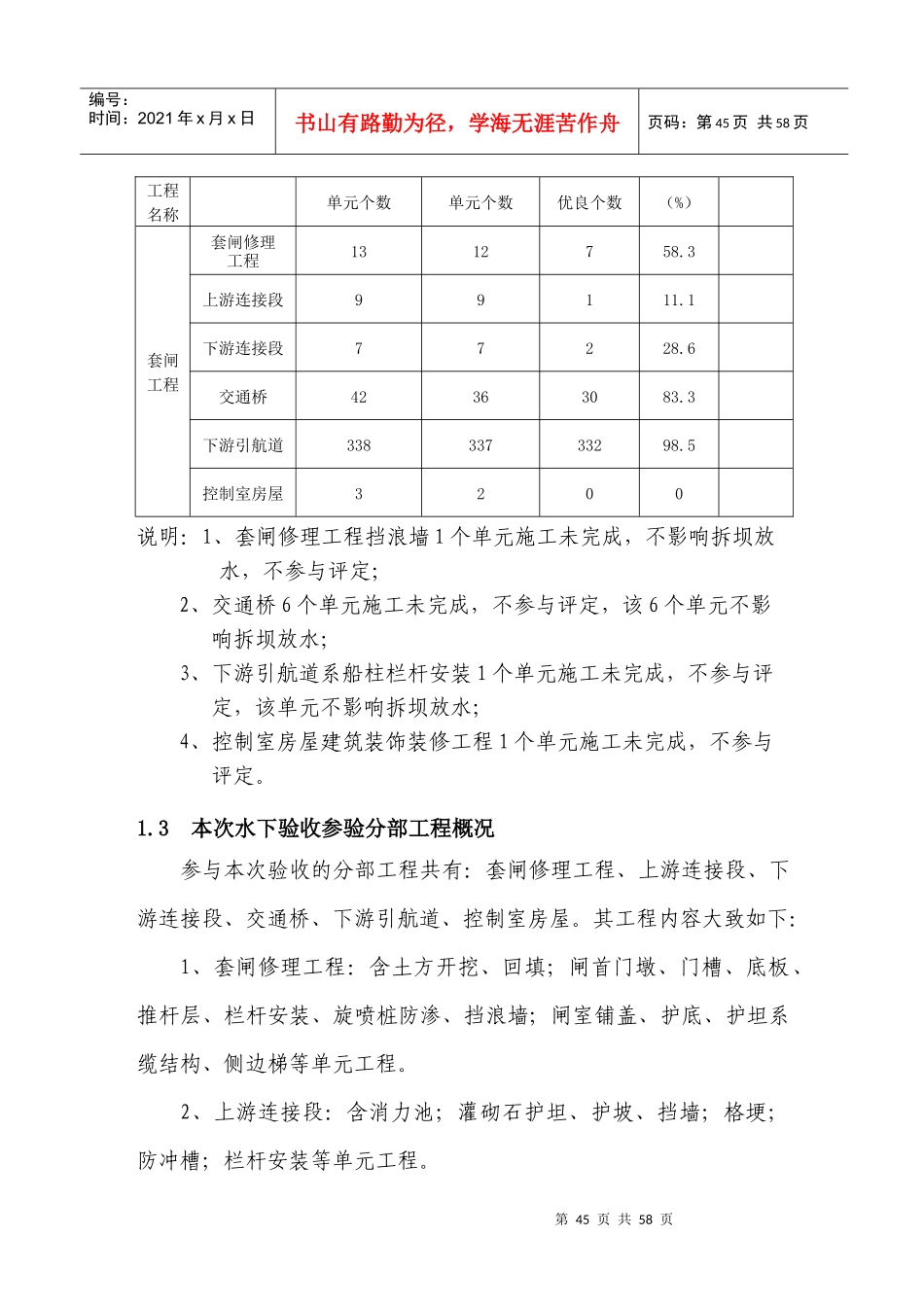 靖江市十圩港套闸除险加固工程施工管理工作报告_第3页