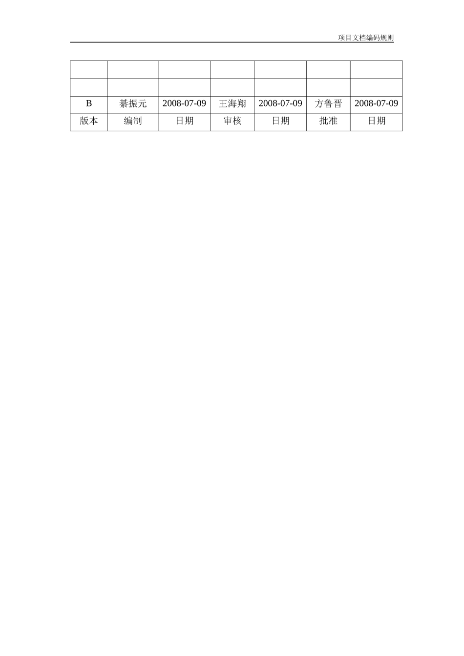 项目文挡编制规则_第2页