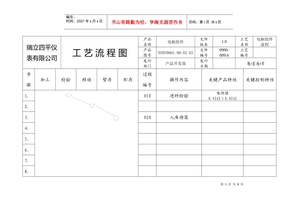 零件流程圖1_第1页