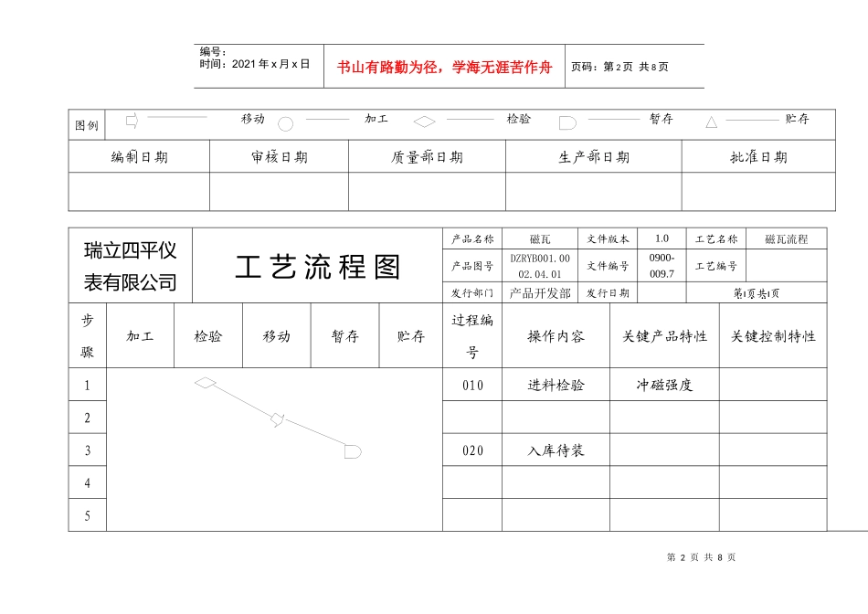 零件流程圖1_第2页