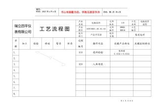 零件流程圖1