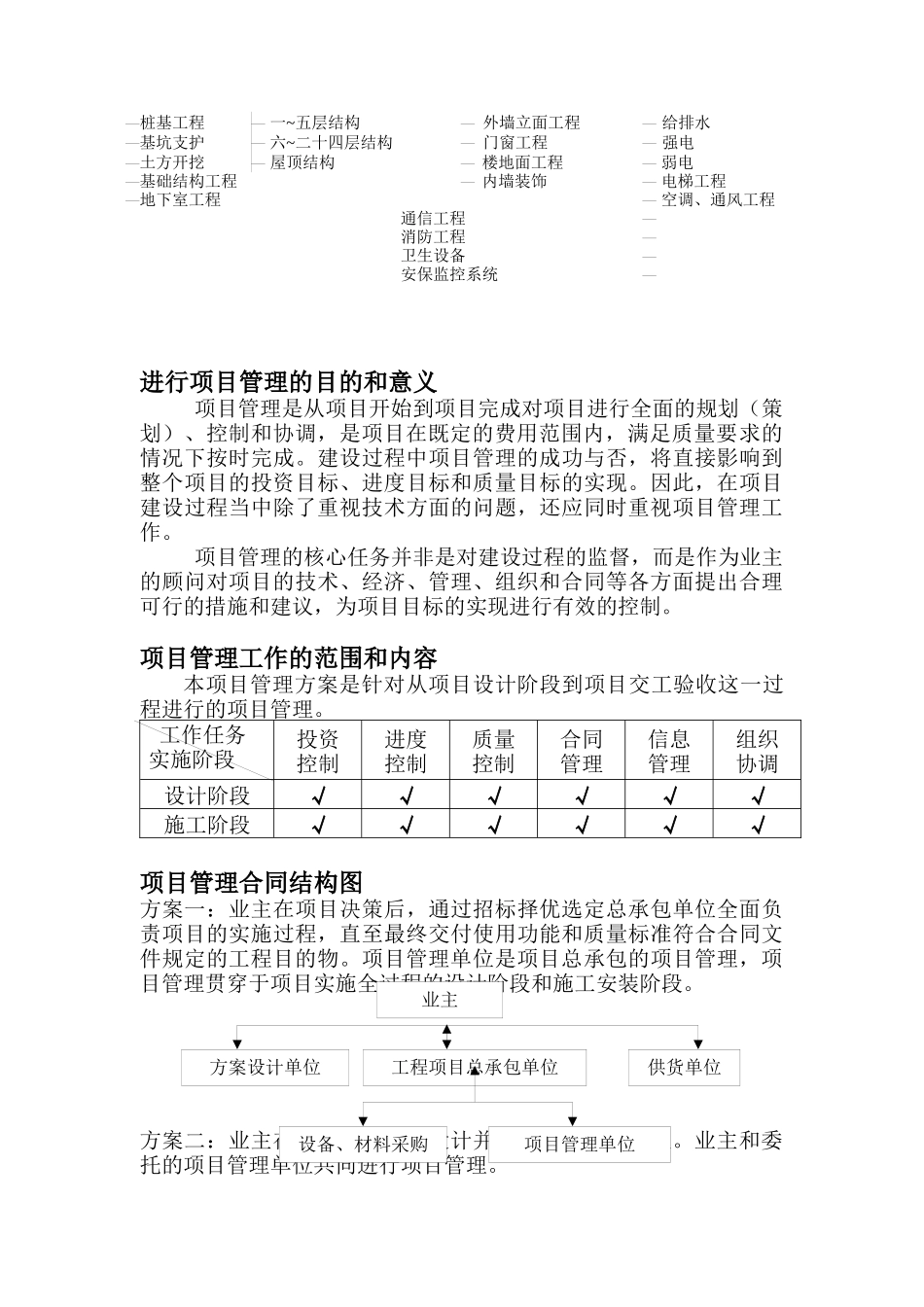 项目管理方案-某邮电大厦项目管理_第2页