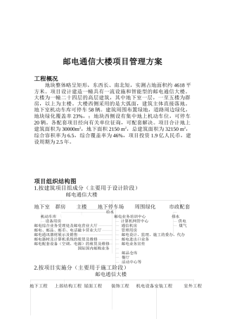项目管理方案-某邮电大厦项目管理