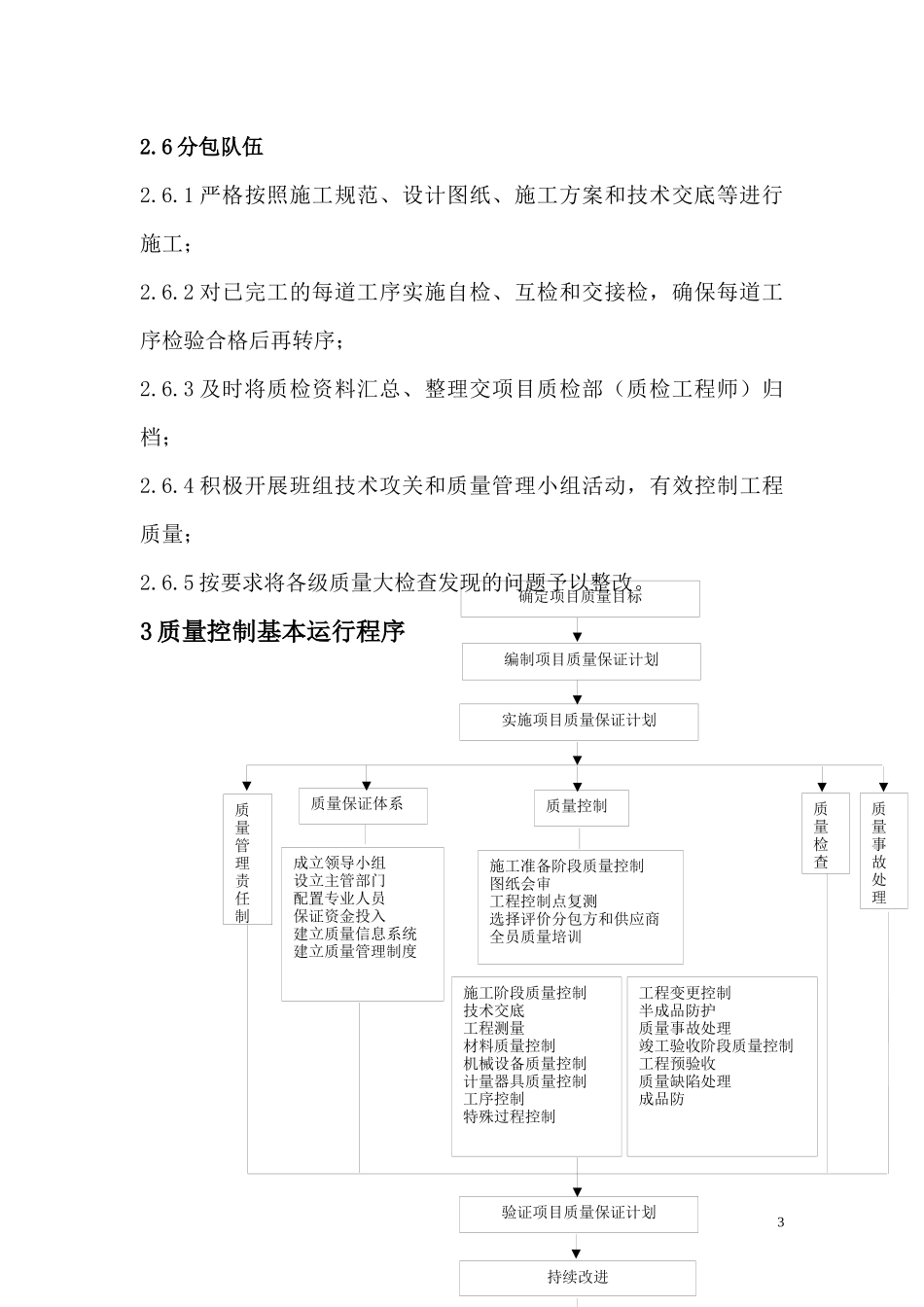 项目质量管理_第3页