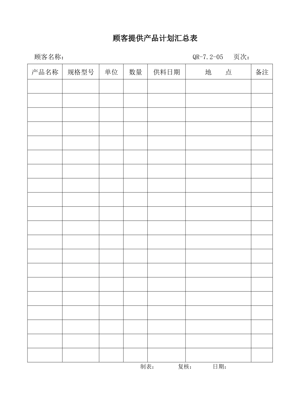 顾客提供产品计划汇总表_第1页