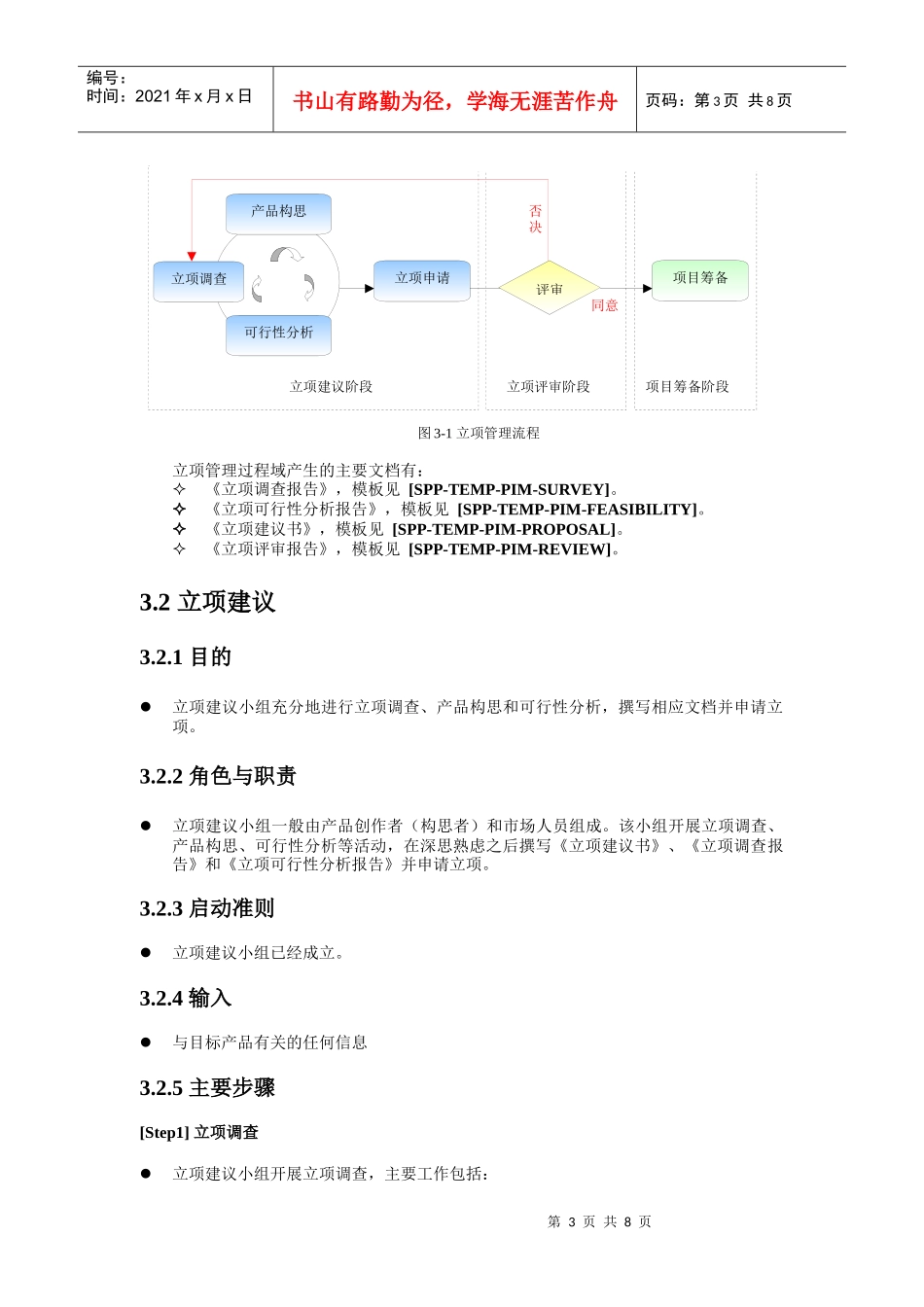 项目的建立、评审与筹备_第3页