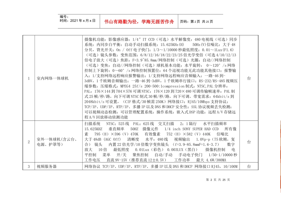青羊区教育局远程教学观摩系统采购项目(二次)技术要求..._第2页