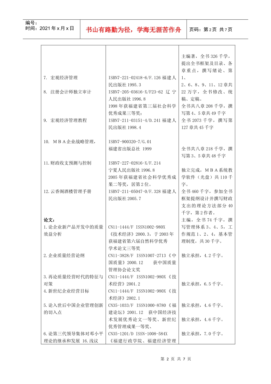 项目团队科研成果_第2页