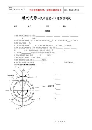 顺成汽修―汽车发动机工作原理测试