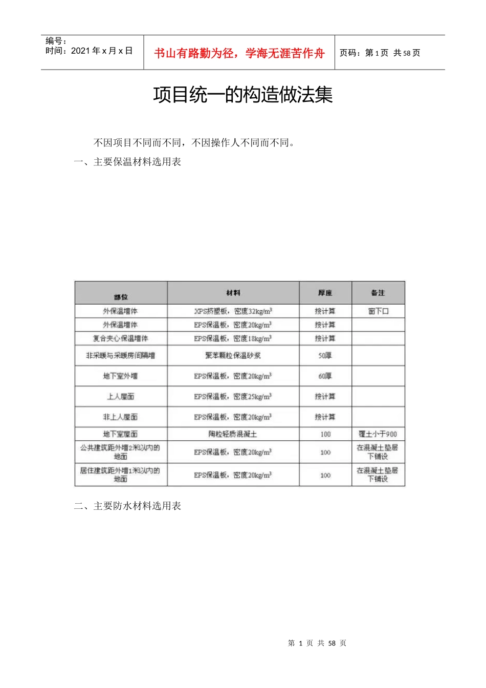 项目统一的构造做法集_第1页