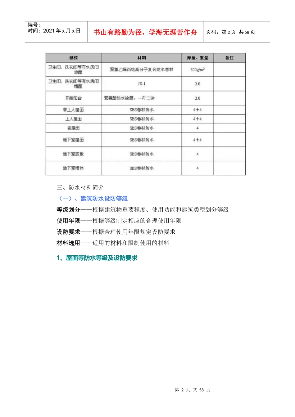 项目统一的构造做法集_第2页