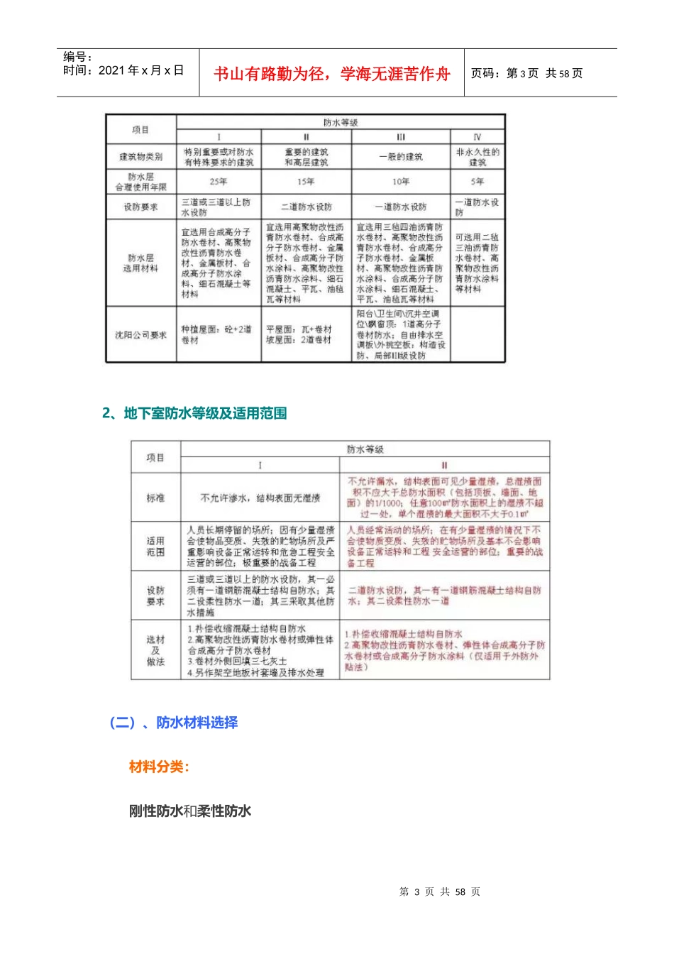项目统一的构造做法集_第3页