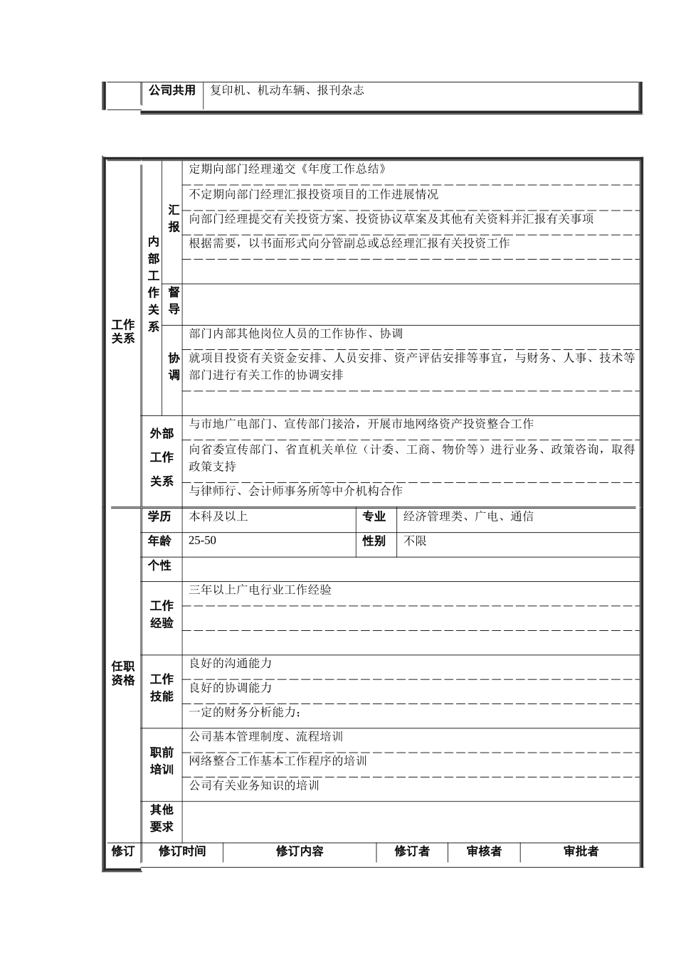 项目专员岗位说明书_第2页