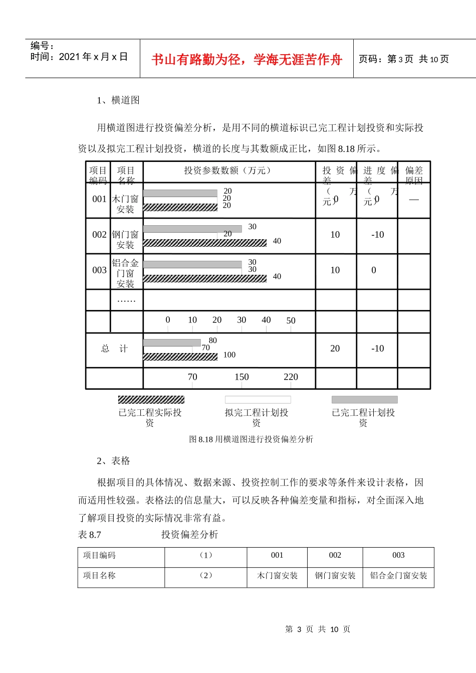 项目管理-投资偏差分析_第3页