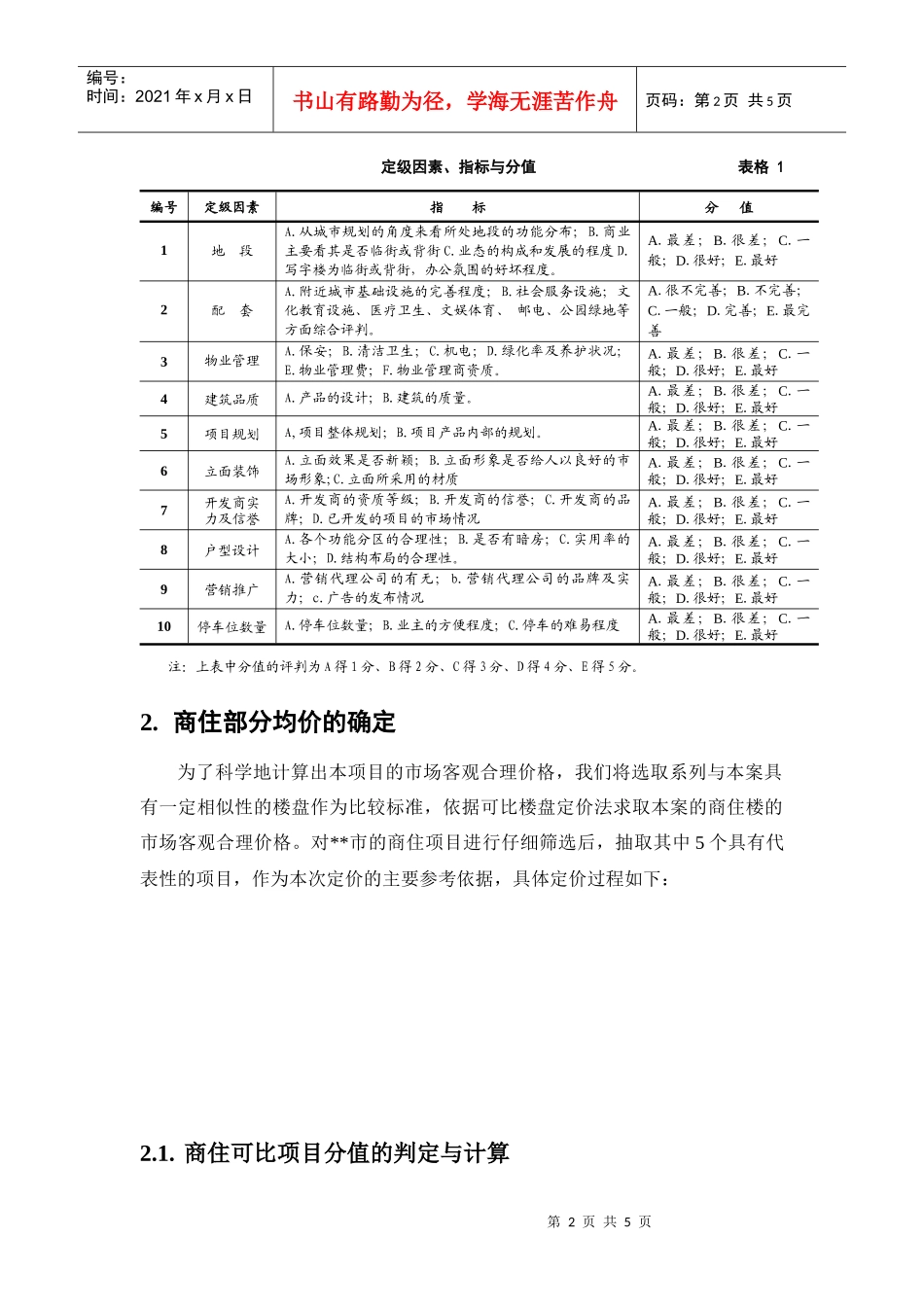 项目价格定位_第2页