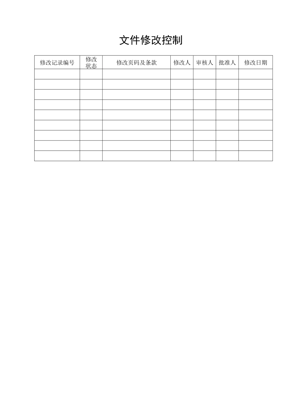 项目总结报告编写规范_第2页