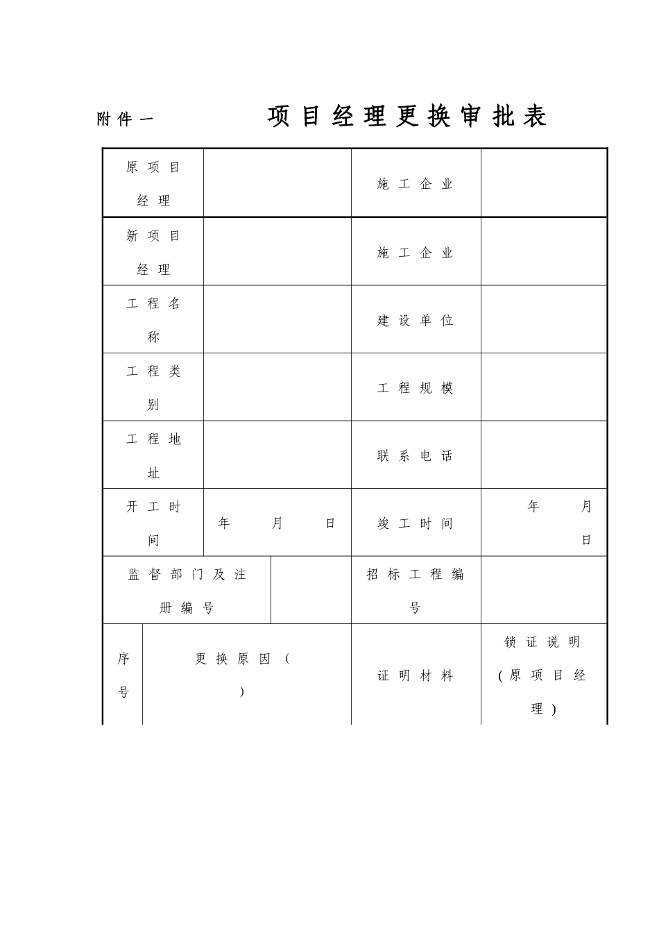 项目总监更换审批表_第1页