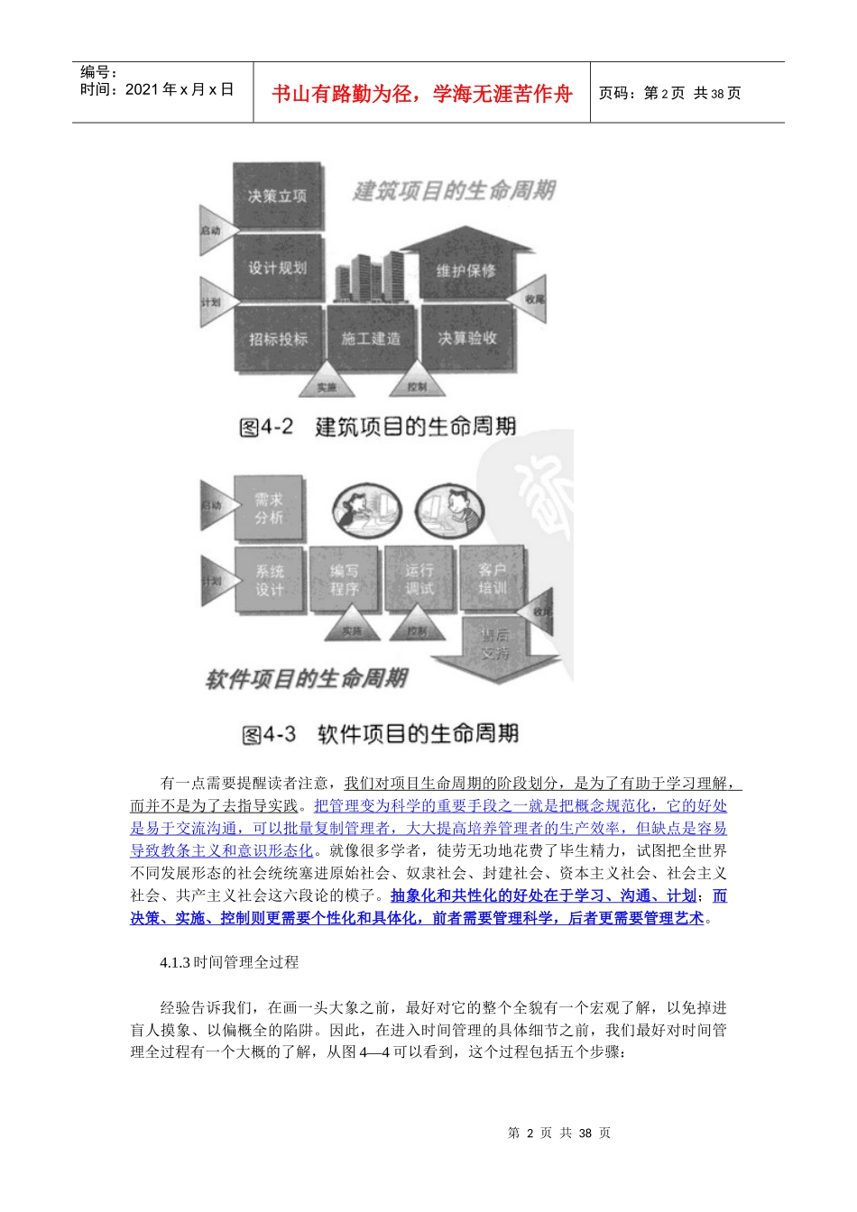 项目管理融会贯通-项目时间管理概述_第2页