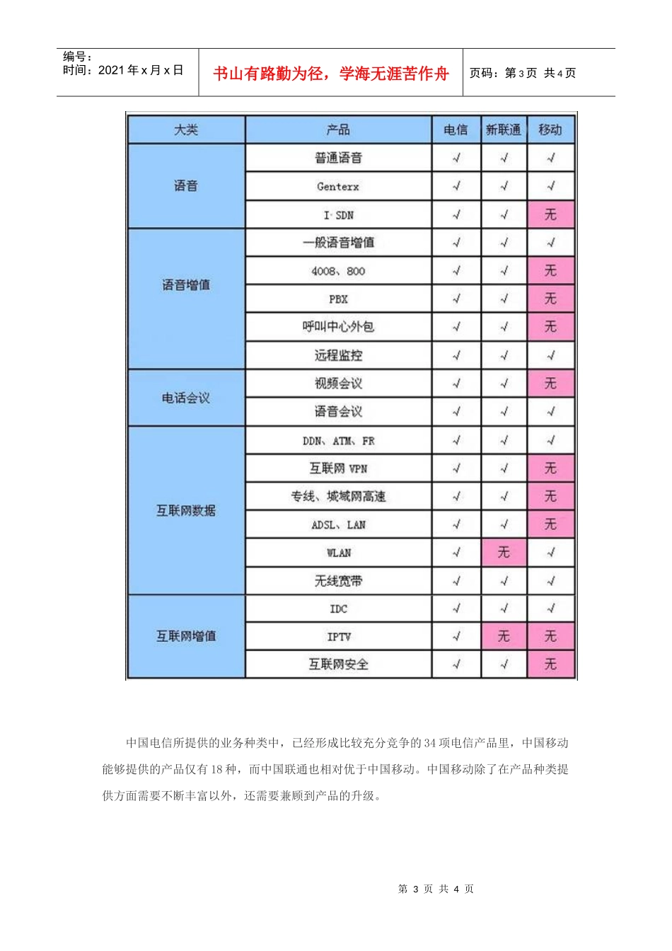 集客市场三大运营商竞争实力对比_第3页